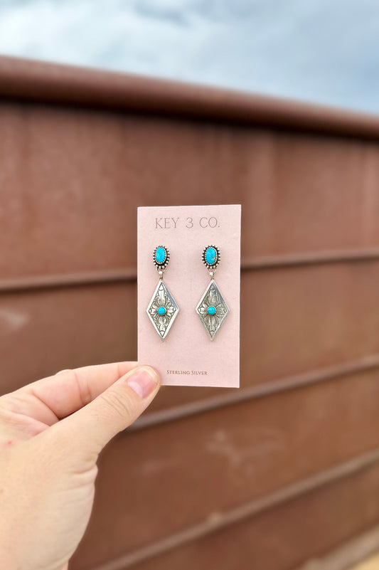 Turquoise Diamond Earrings